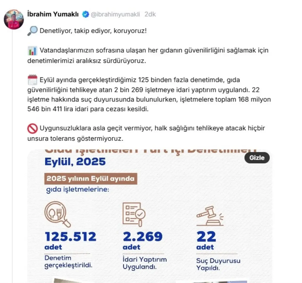 gida guvenligi denetimlerinde 168 milyon lira ceza UAjd3pPR