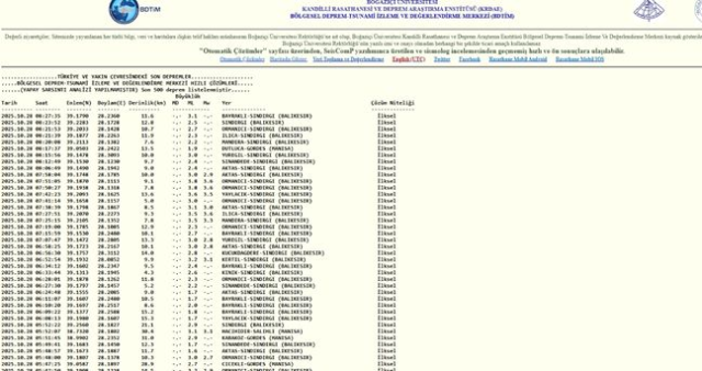 istanbulda deprem mi oldu son dakika 28 ekim istanbulda az once nerede deprem oldu AvfIQDjJ.jpg