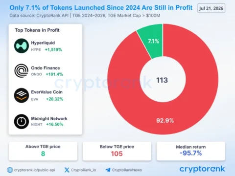 Token 824x640